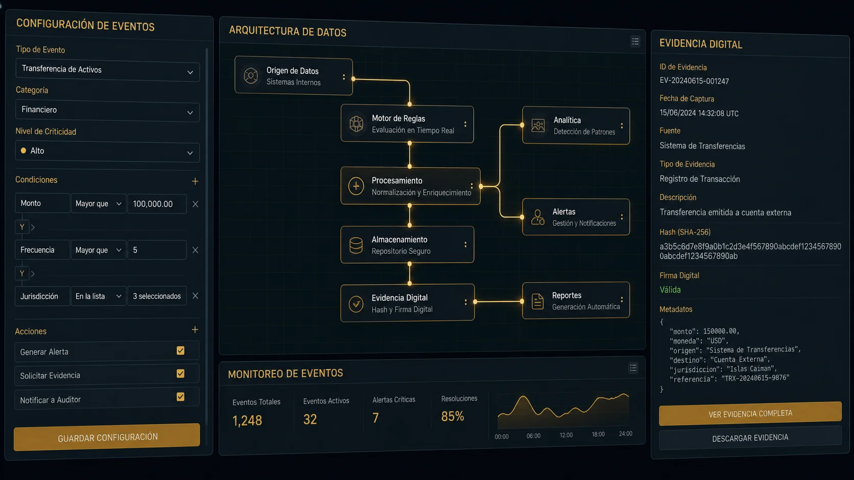 Instrumentación de Analítica y Marketing Digital